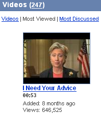 clinton_most_viewed.png